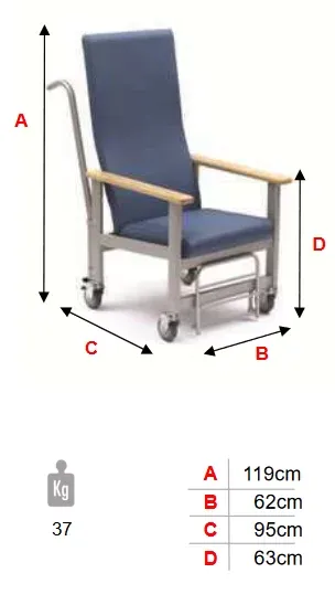 ALQUILER SILLON GERIATRICO CON RUEDAS website